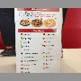telepizza-vina-del-mar